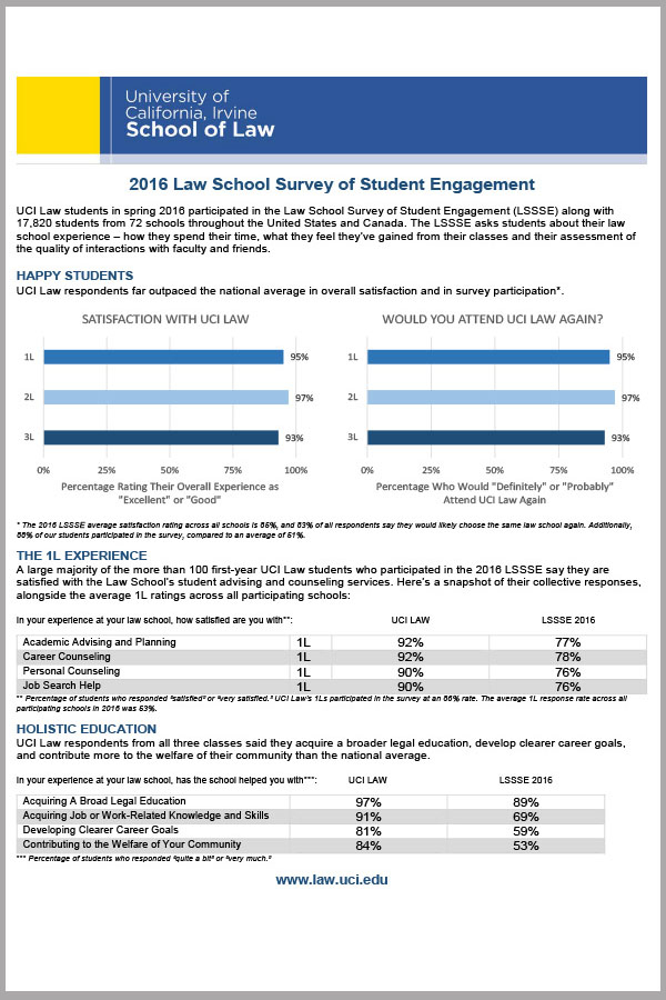 LSSSE 2016 1-sheet