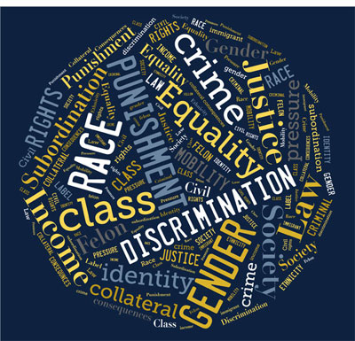 Word cloud image