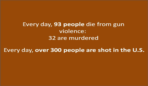 Every day, 93 people die from gun violence: 32 are murdered. Every day, over 300 people are shot in the U.S.