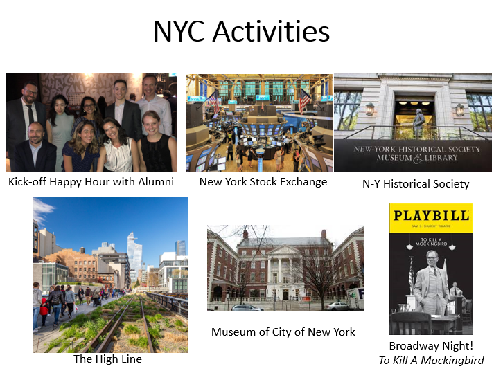 NYC Activities